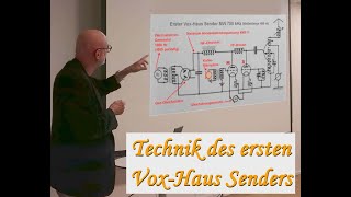 1923 Technik des ersten VoxHausSenders  Lange Nacht der Wissenschaften 2023  100 Jahre Radio [upl. by Adnawad]