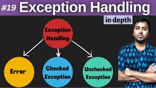 19 Exception Handling in Java with Examples [upl. by Shaffert]