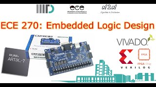 Lab7Part1 FFT IP and Verification via Testbench iiitd iiitdelhi fpga fft vivado basys3 [upl. by Timmons430]