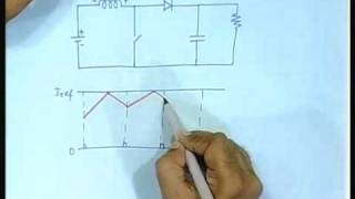 Lecture  31 NonSmooth Bifurcations [upl. by Uy]