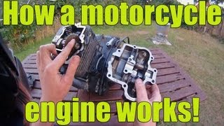 How a motorcycle engine works [upl. by Uolymme]