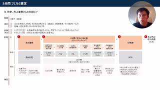 3分フェルミ：村上春樹の年収は？ [upl. by Netsreik983]