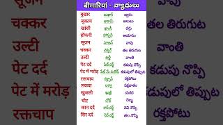 Learn Telugu to HindiHindi SpeakingTelugu words meaning in hindiతెలుగు పదాలు హిందీలో shorts 27 [upl. by Jone]