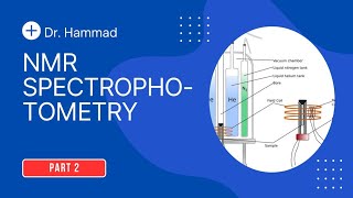 NMR spectrophotometry part 2 with spectrum elucidation analyticalchemistry [upl. by Yrohcaz800]