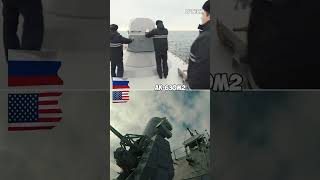 Top CIWS systems  Russian AK630M2 vs American Phalanx [upl. by Akinar]