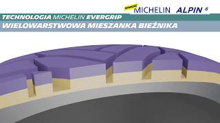 Opony Michelin Alpin 6  wielowarstwowa mieszanka bieżnika ● Poradnik Oponeo™ [upl. by Tedmund]