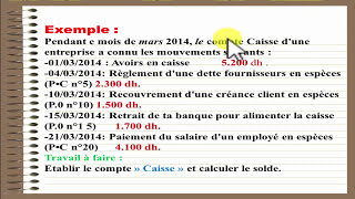 La comptabilité Générale Le compte et le principe de la Partie Double Partie 2 Darija [upl. by Kotz465]