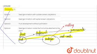 Vivipary is  12  SEEDS  BIOLOGY  DINESH PUBLICATION  Doubtnut [upl. by Noneek]