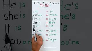 Contractions with the verb to be  Contracted versions of quotto bequot contractionwords contractions [upl. by Arline840]