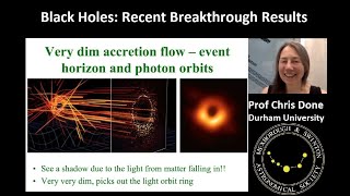 MSAS webinar217  Black Holes Recent Breakthrough Results Speaker Dr Christine Done [upl. by Granny717]