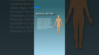 Do you know your lipid lowering drugsmedschool medstudent education [upl. by Aral]