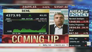 BEML Share News Today  BEML Share Latest News  BEML Share News  BEML Share  6th December 2024 [upl. by Horton]