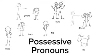 HAPPY SCHOOLERS Possessive Pronouns Grade 1 [upl. by Nalro212]