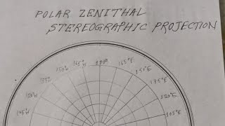 polar zenithal stereographic projection Geography [upl. by Oiril]