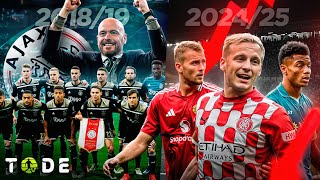 Onde estão os jogadores do AJAX MÁGICO de 2019 de ERIK TEN HAG [upl. by Meras608]