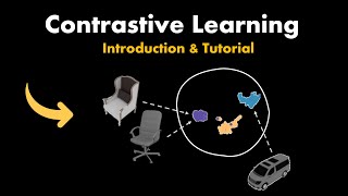 Contrastive Learning in PyTorch  Part 1 Introduction [upl. by Marylee694]