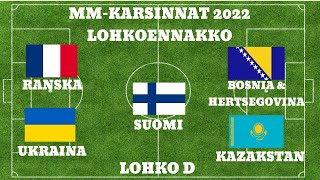 JALKAPALLON MMKARSINNAT 2022 HUUHKAJIEN LOHKOENNAKKO [upl. by Sllew41]