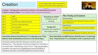 GCSE RS Revision 4  Creation Christian Beliefs amp Teachings [upl. by Yetty]