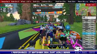 ZWIFT WORLD SERIES RACE 2  COMMUNITY  CAT B 520690 ZRS  PEAK PERFORMANCE  27 SEPTEMBER 2024 [upl. by Uzzia213]