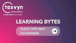 An Overview of Plate Type Heat Exchangers [upl. by Ahsikan370]