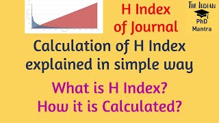 What is h index in hindi  h index calculation  h index explainedH index meaning  h index journal [upl. by Dulci520]