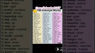 Antonym Words antonymswordsoppositewordsinenglishshortvideoenglishyoutubeshort [upl. by Goodhen]