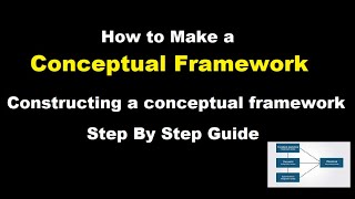 how to make a conceptual framework in research l What is conceptual framework l step by step guide [upl. by Raila]