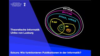 31 Exkurs Wie funktionieren Publikationen in der Informatik [upl. by Karel545]