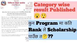 Categorywise result published 😮MEC latest update on category wise result [upl. by Blunk]