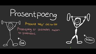 Prosentpoeng [upl. by Alimat]