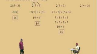 Introduction to the Distributive Property [upl. by Panthia]