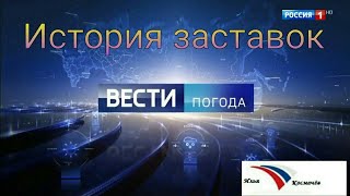 История заставок quotВести Погодаquot [upl. by Curson]