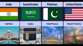 Famous Landmarks From Different Countries  Powerstats landmarks countries usa makkah [upl. by Tristan]