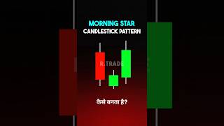 Morning star candlestick pattern candlestickpattern trading [upl. by Suirred]