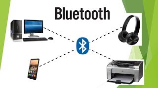 Bluetooth Technology How does it work [upl. by Attenreb]