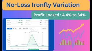 Iron Fly Variations  Lossless  High Profit Adjustments  Pro Trading techniques trading [upl. by Suehtomit]