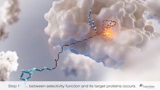 Biotechnology Animation Protein Isolation Mass Spectometry [upl. by Odlaumor312]