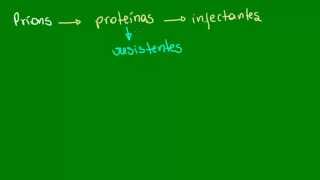 Viroides e Príons  Diversidade dos Seres Vivos  Biologia [upl. by Enyamrahs]