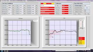 Visual Basic Day Trading System [upl. by Ladnik]