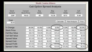 Chuck Hughes Option Spread Strategy Produces 194 Return [upl. by Korey]