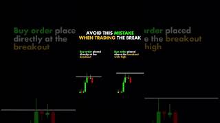 Avoide The Mistake shorts trading stockmarket tradingstrategies trader [upl. by Butta]