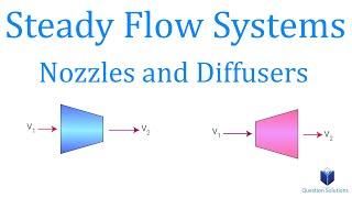 Steady Flow Systems  Nozzles and Diffusers  Thermodynamics  Solved examples [upl. by Hermia]