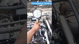 CompressionReading motocarediagnostics engine compressionratio compression [upl. by Akerdna580]