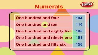 Maths For Class 1  Writing Numerals for Number Names  Learn Maths For Children [upl. by Roseanna561]