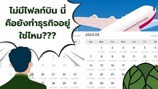 ตัวอย่างการทำ Usability Testing กับเว็บสายการบิน และความแตกต่างระหว่าง Survey vs Usability Test [upl. by Wandis419]