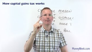 How capital gains tax works  MoneyWeek Investment Tutorials [upl. by Gnen]