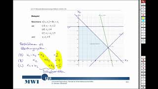 LP03 SimplexAlgorithmus quotPhase IIquot MWI 13 [upl. by Aicenev]