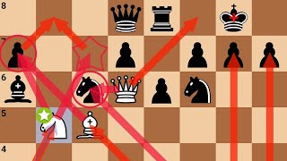 Magnus Carlsen Vs Levon Aronian 2008 •Brilliant Endgame•  Grand Slam Chess Final  Analysis ✅ [upl. by Akerdna804]