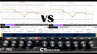 ECUALIZADOR GRAFICO VS PARAMETRICO Y SONIDO ROSA [upl. by Nim]