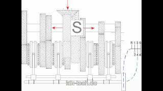 Formel1Getriebe [upl. by Surtemed]